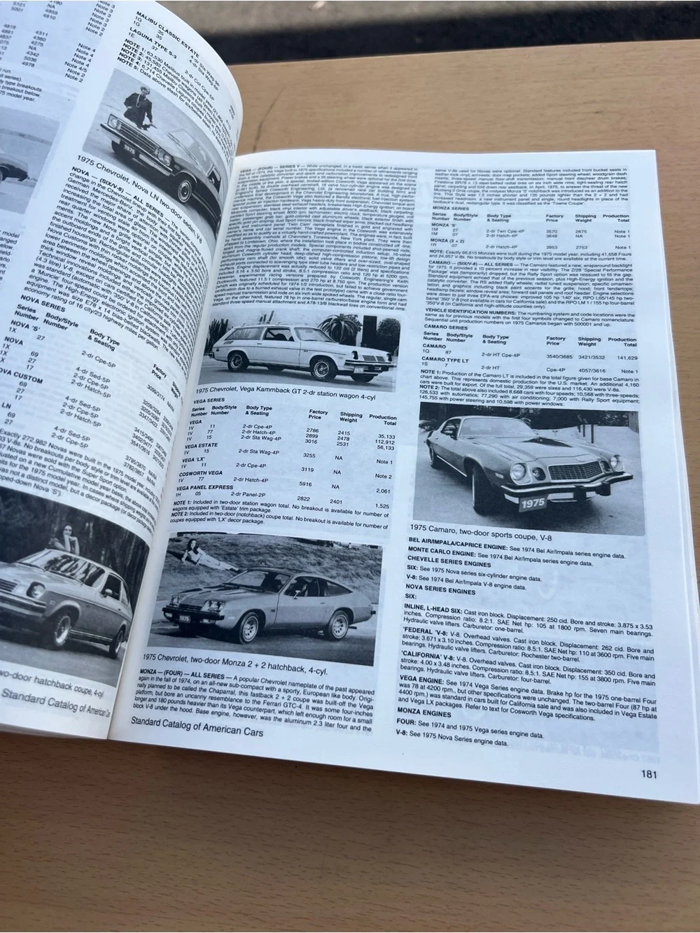 Standard Catalog of American Cars 1946-1975 Trade Paperback